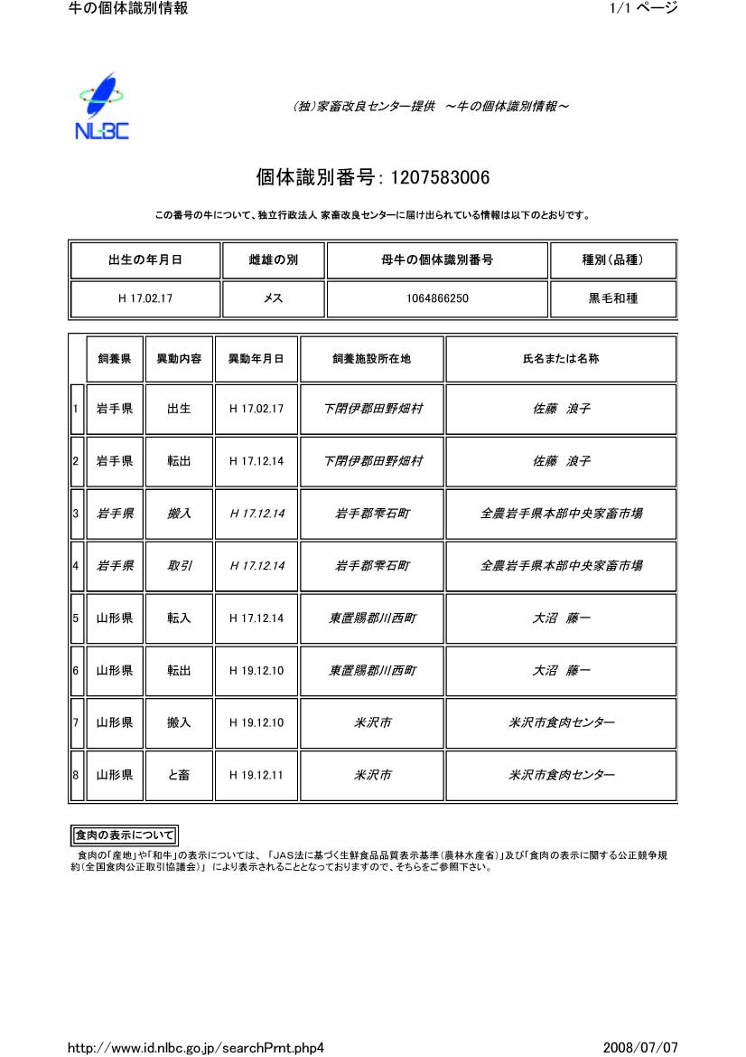 ※gifイメージはサムネイル化できません