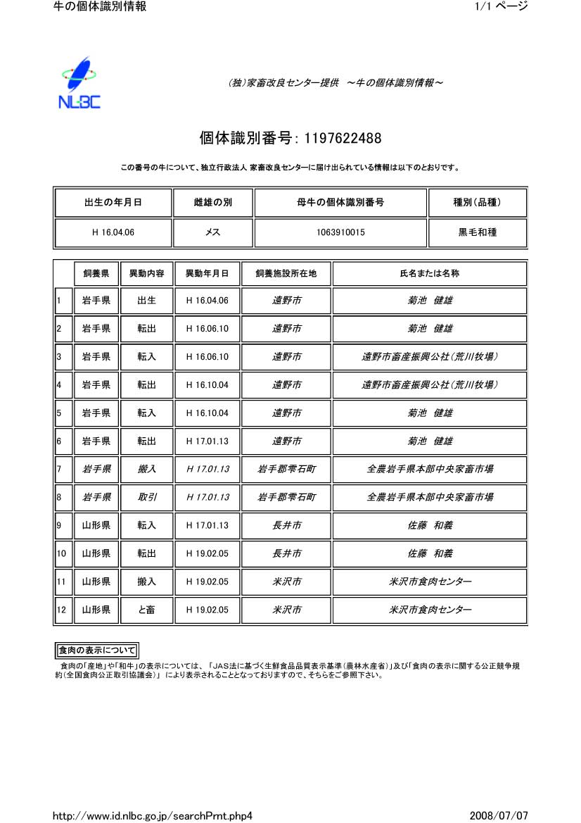 ※gifイメージはサムネイル化できません