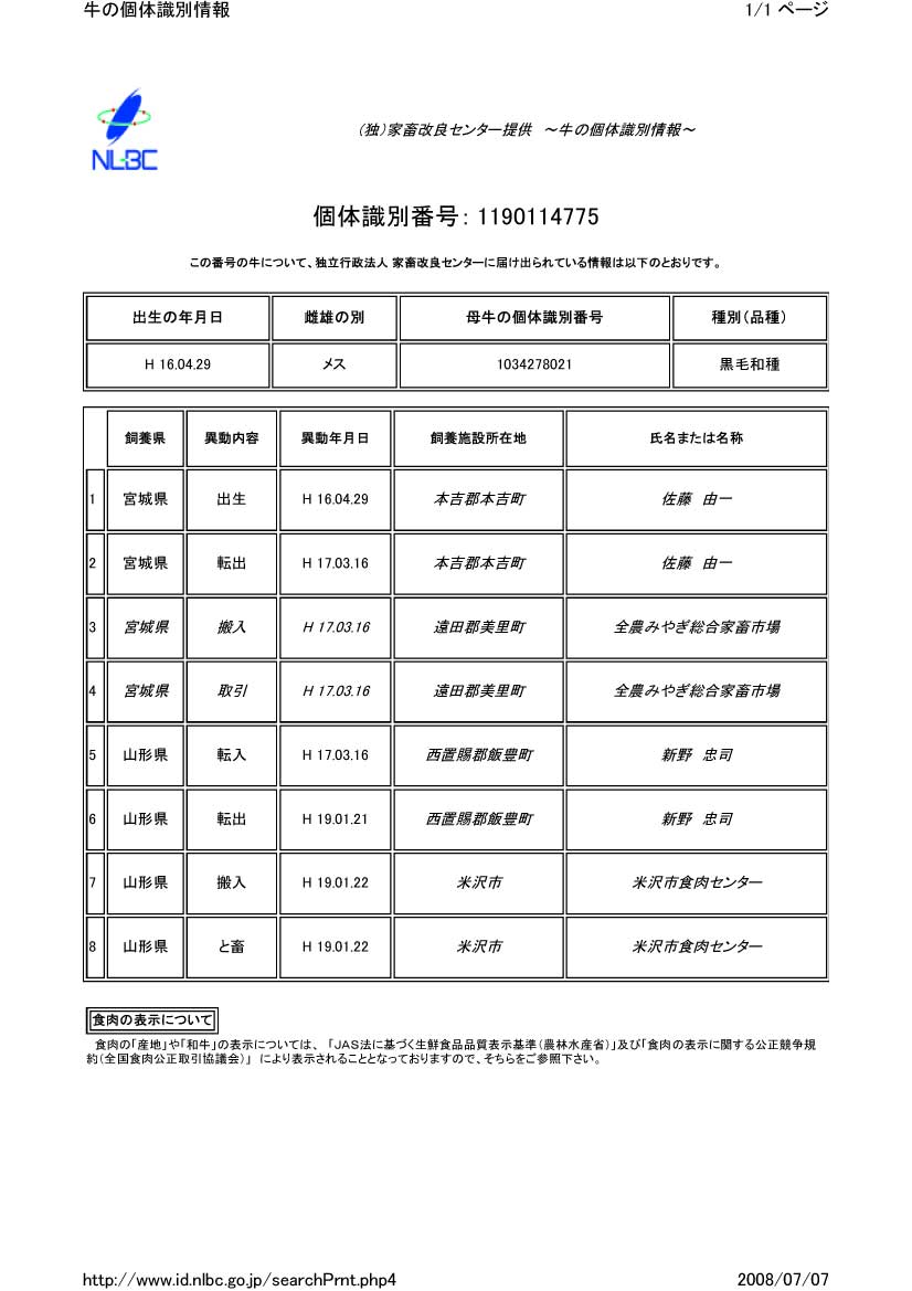 ※gifイメージはサムネイル化できません