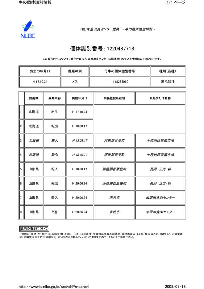 ※gifイメージはサムネイル化できません
