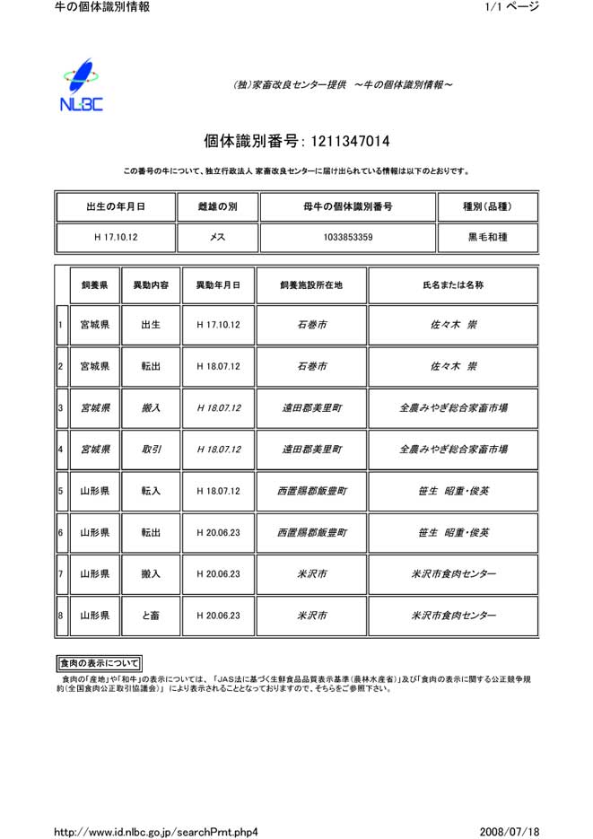 ※gifイメージはサムネイル化できません
