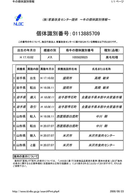 ※gifイメージはサムネイル化できません