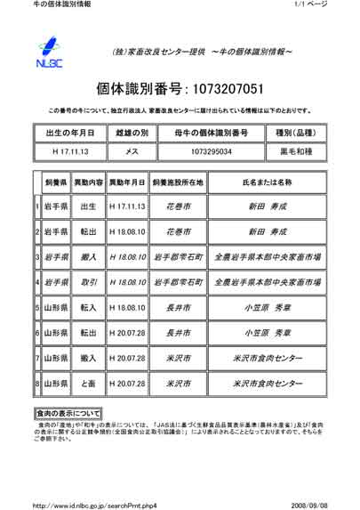 ※gifイメージはサムネイル化できません