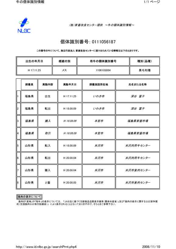 ※gifイメージはサムネイル化できません